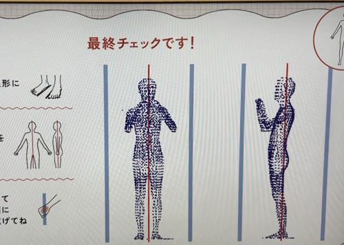 体のスキャン中
